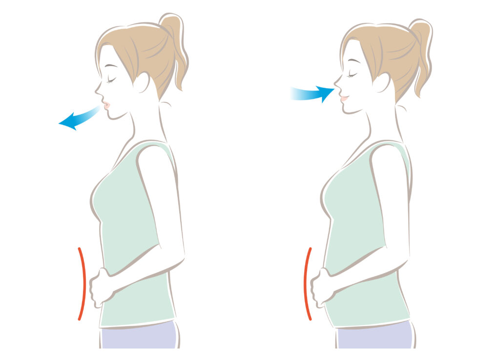 腹式呼吸のやり方