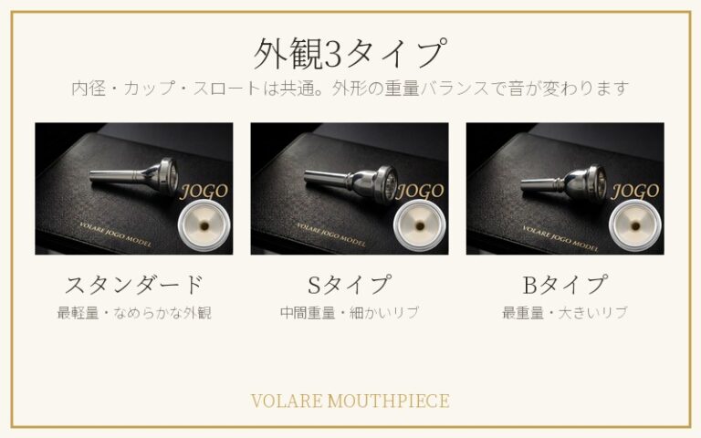 Volareユーフォニアム用マウスピースの外観3タイプ(スタンダード・Sタイプ・Bタイプ)